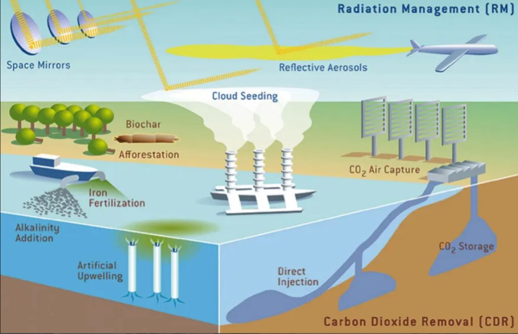 geoengineering